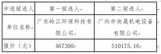 1662119886443770.png image.png